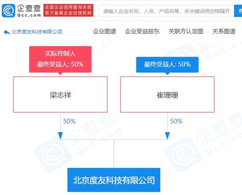 网盘服务运营主体变更 度友科技将全面负责数据处理与存储支持