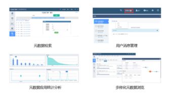 普元发布元数据metacube7 全支撑自服务大数据治理的数据处理和存储支持服务